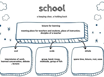 คำว่า school